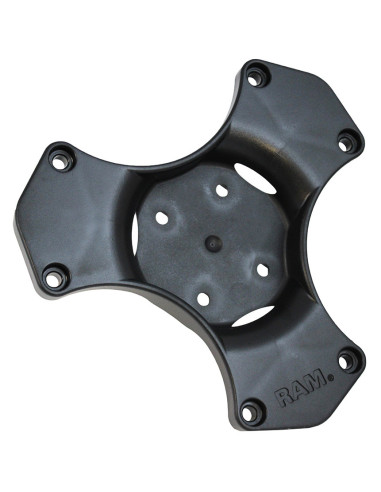 RAM® Triple Base Plate Adapter