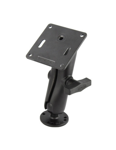 RAM® Double Ball Mount with 75x75mm VESA Plate