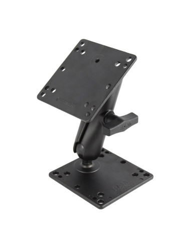 RAM® Double 100x100mm VESA Mount